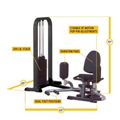 Body Solid New 2022 Body-Solid Inner-Outer Thigh Machine With Weight Stack