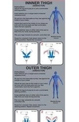 Body Solid New 2022 Body-Solid Series II Inner And Outer Thigh Machine STRENGTH